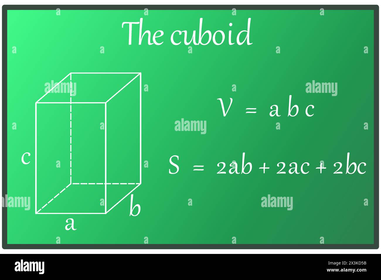 La représentation graphique du calcul du contenu et du volume d'un cuboïde à la craie blanche sur un tableau noir vert Illustration de Vecteur
