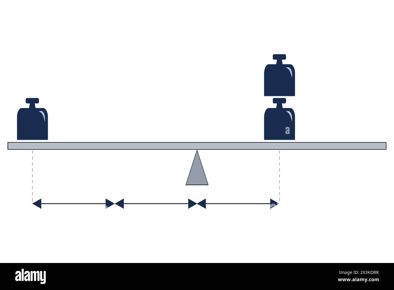 Théorèmes euclidiens sur un triangle rectangle - théorème d'Euclide sur la perpendiculaire et théorème euclidien sur la hauteur Illustration de Vecteur