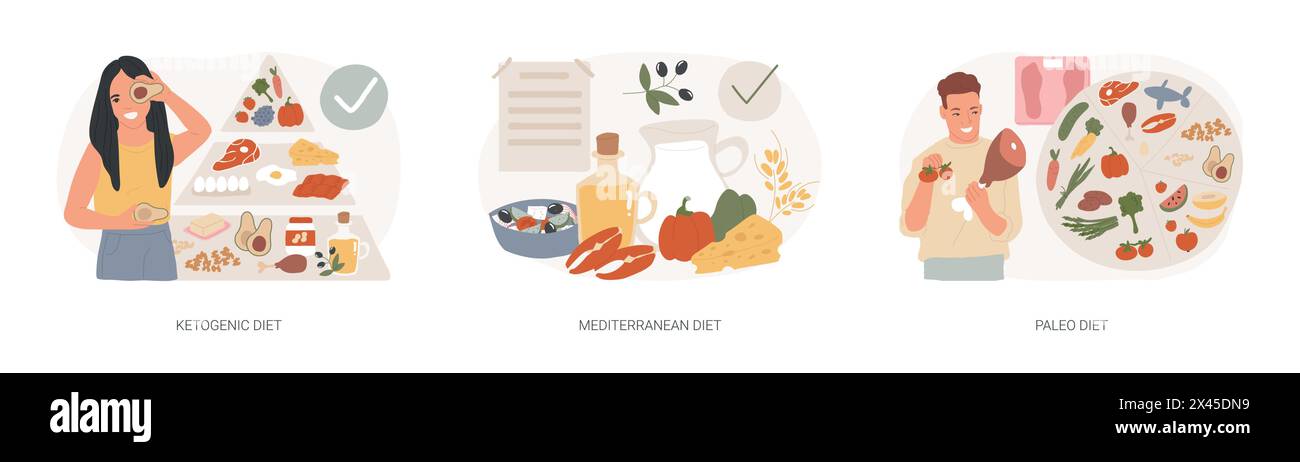 Ensemble d'illustration vectorielle de concept isolé de plan de nutrition de perte de poids. Illustration de Vecteur