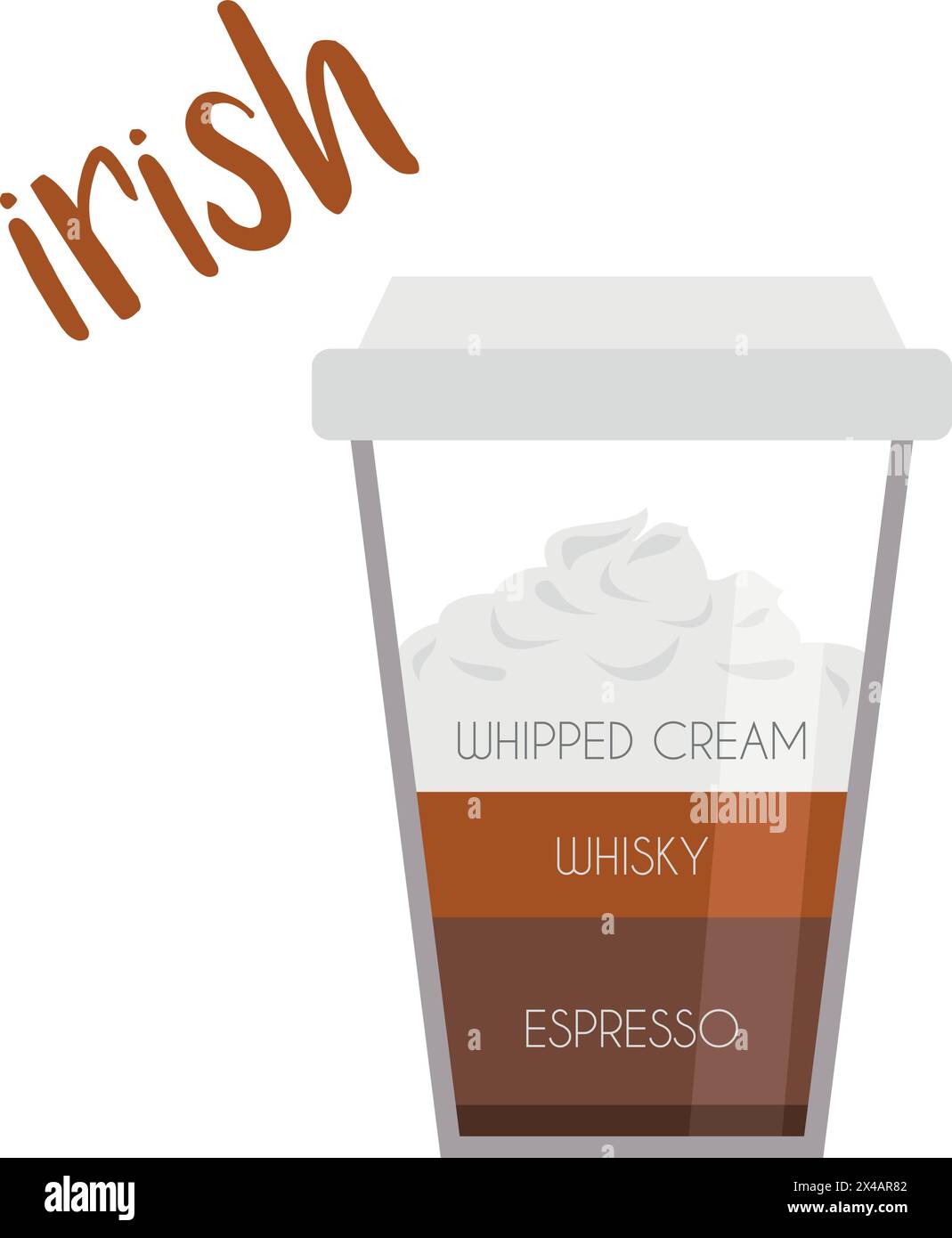 Illustration vectorielle d'une icône de tasse de café irlandaise avec sa préparation et ses proportions. Illustration de Vecteur