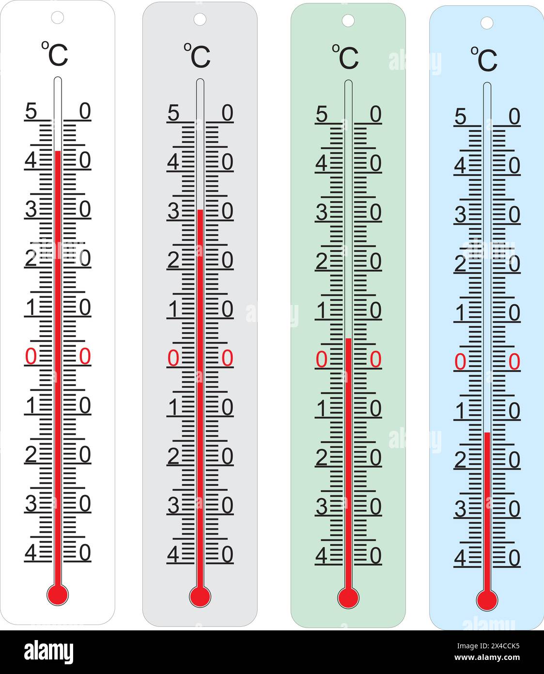 illustration de thermomètres avec différents niveaux. Illustration de Vecteur