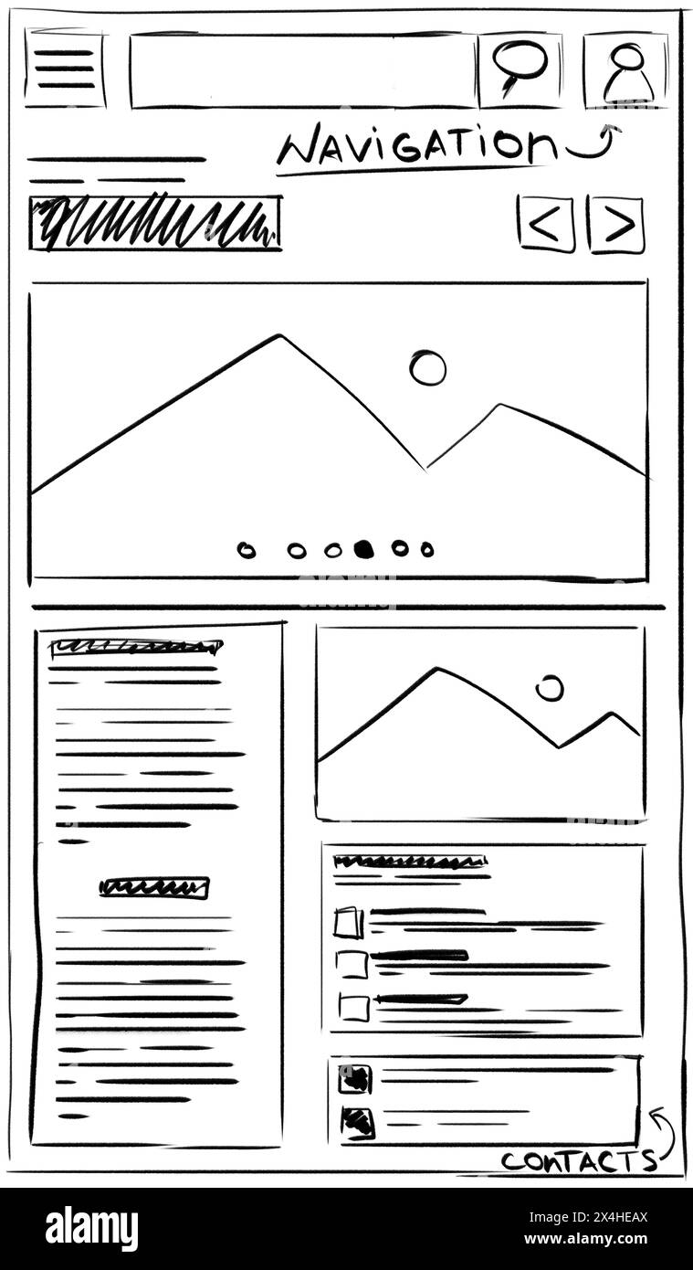 Modèle de conception de site Web. Filaire avec différents éléments sur fond blanc Banque D'Images