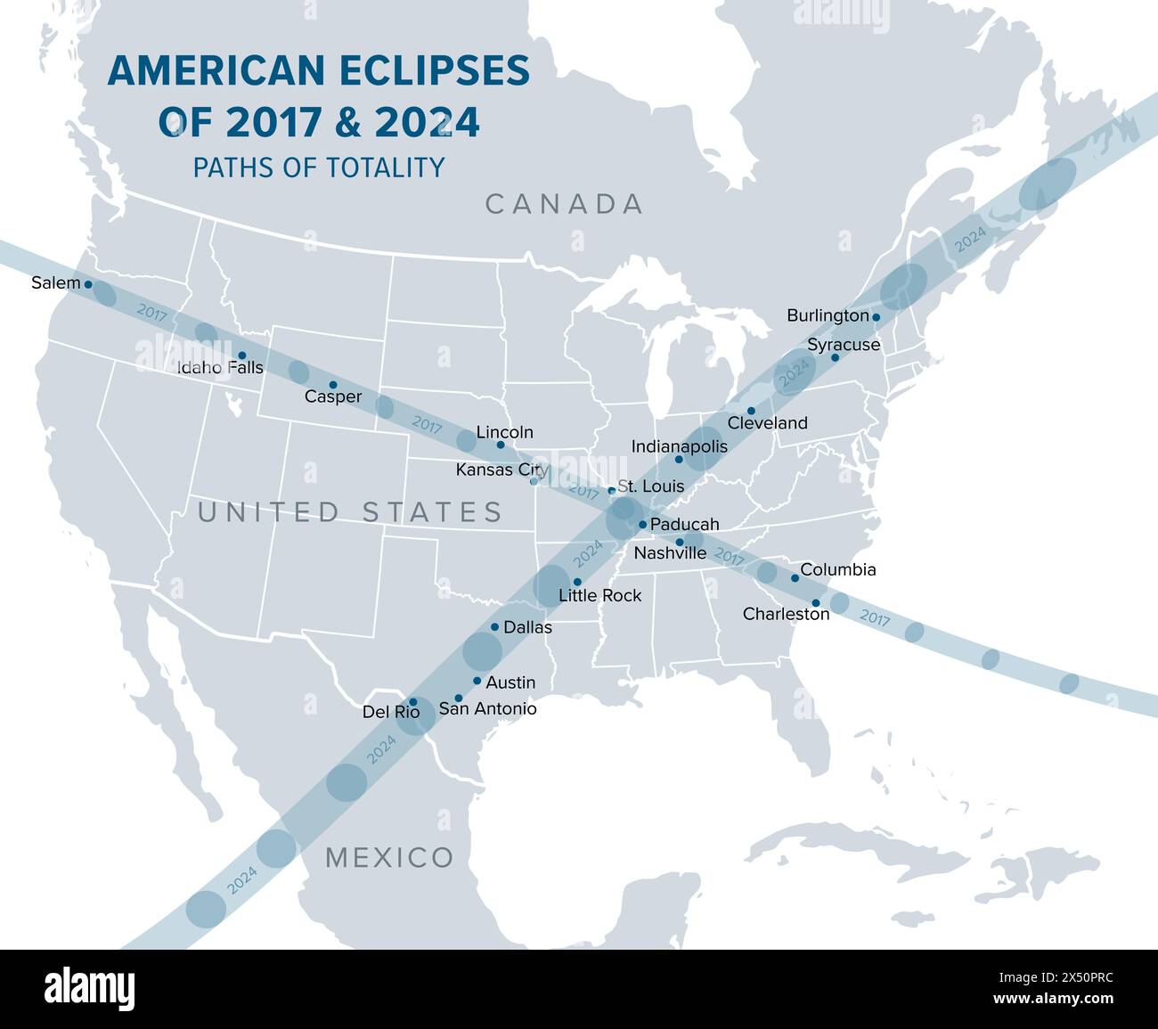 Grandes éclipses américaines, chemins de la totalité, carte politique. Total des éclipses solaires du 21 août 2017 et du 8 avril 2024. Avec les grandes villes dans les chemins. Banque D'Images