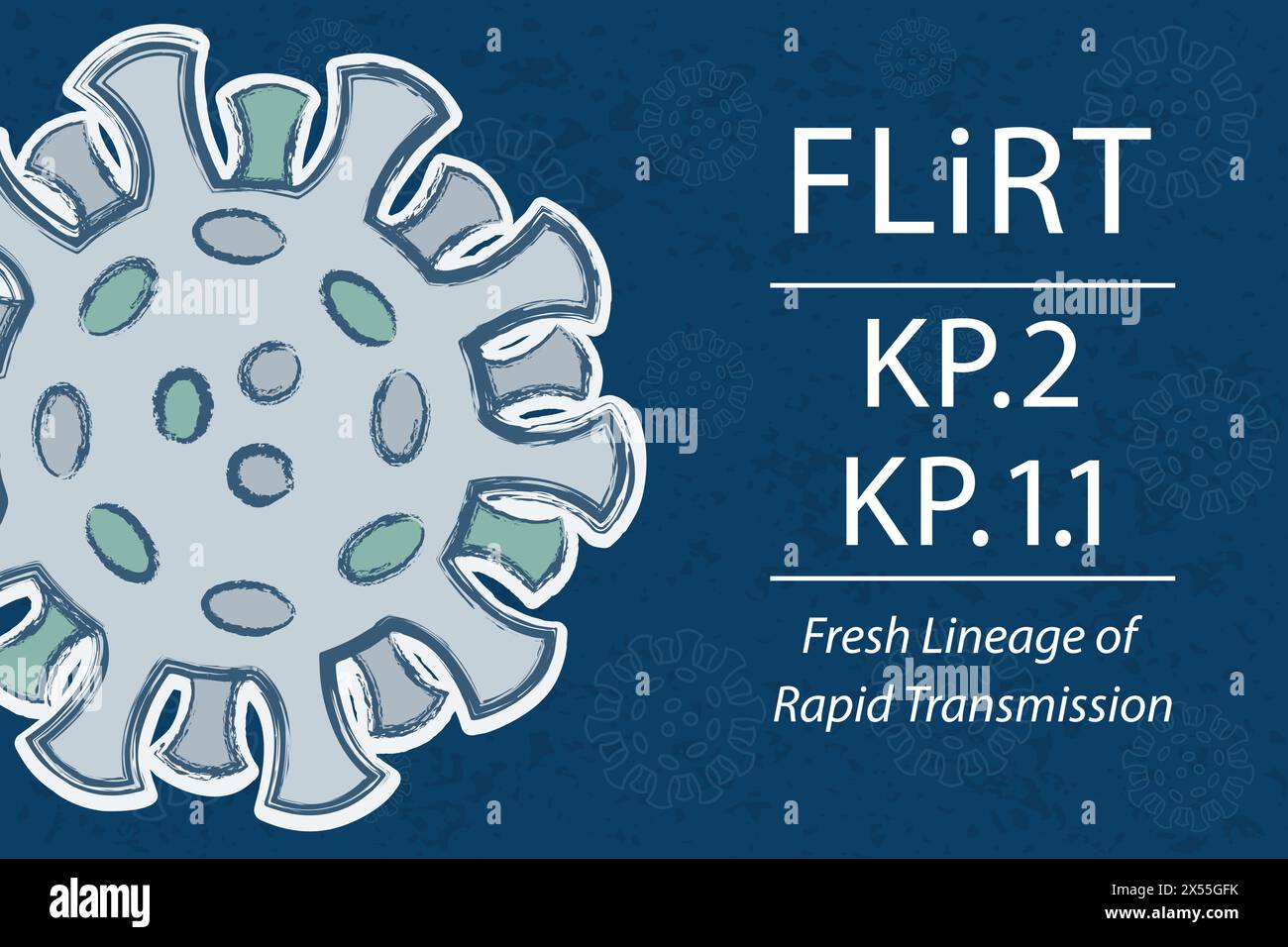 Flirt (Fresh Lineage of Rapid transmission) est un groupe de variants de COVID-19 caractérisés par des mutations (F456L, R346T). Illustration de Vecteur