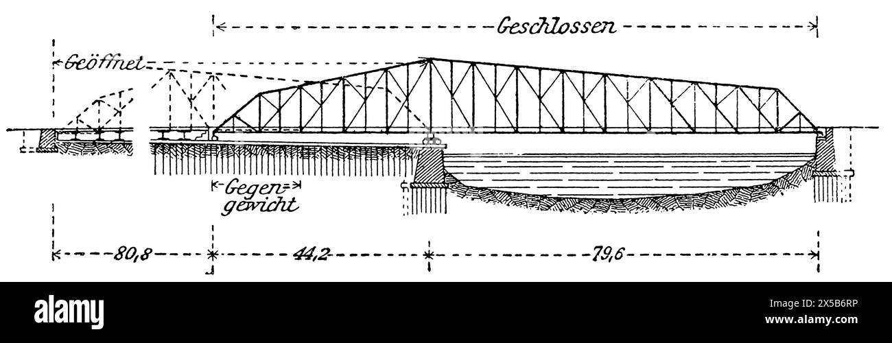 Conception d'un pont roulant au-dessus du canal de Duluth Ship. Minnesota. ÉTATS-UNIS. (M.= 1:2600). Publication du livre 'Meyers Konversations-Lexikon', volume 7 Banque D'Images