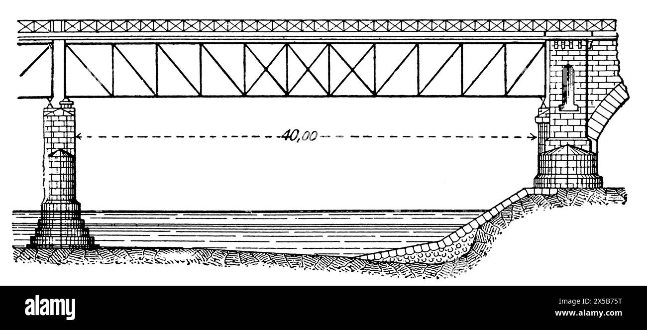 Pont ferroviaire au-dessus de la Weser, Allemagne. Publication du livre 'Meyers Konversations-Lexikon', volume 7, Leipzig, Allemagne, 1910 Banque D'Images