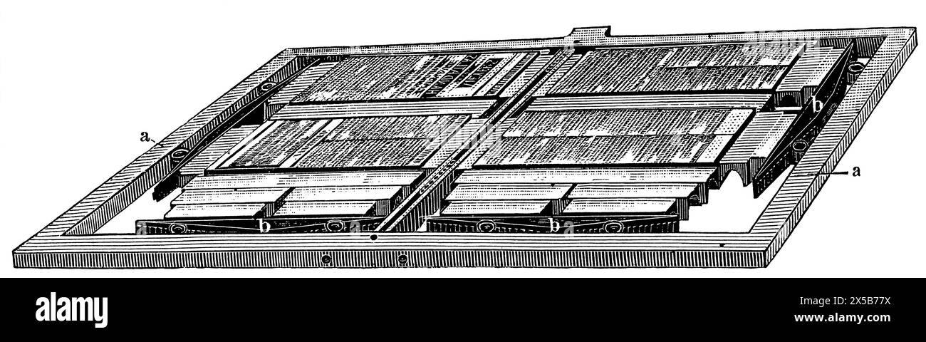 Matriciel mobile sur bâton de composition sur un boîtier de matriciel. Publication du livre 'Meyers Konversations-Lexikon', volume 7, Leipzig, Allemagne, 1910 Banque D'Images