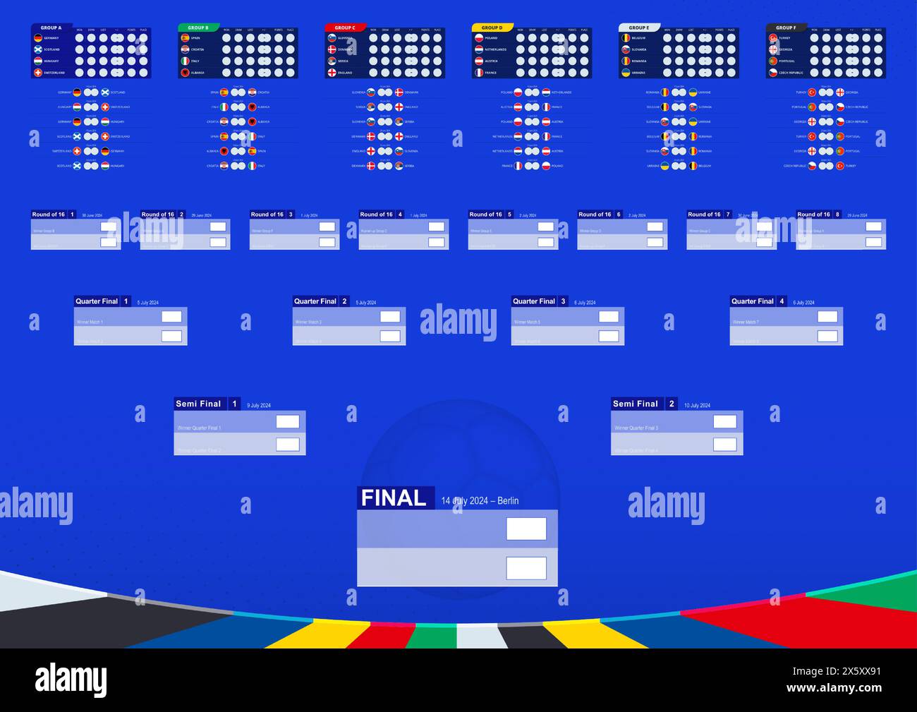 Tableau des résultats de football avec drapeaux et groupes de la compétition européenne de football 2024. Modèle vectoriel. Illustration de Vecteur