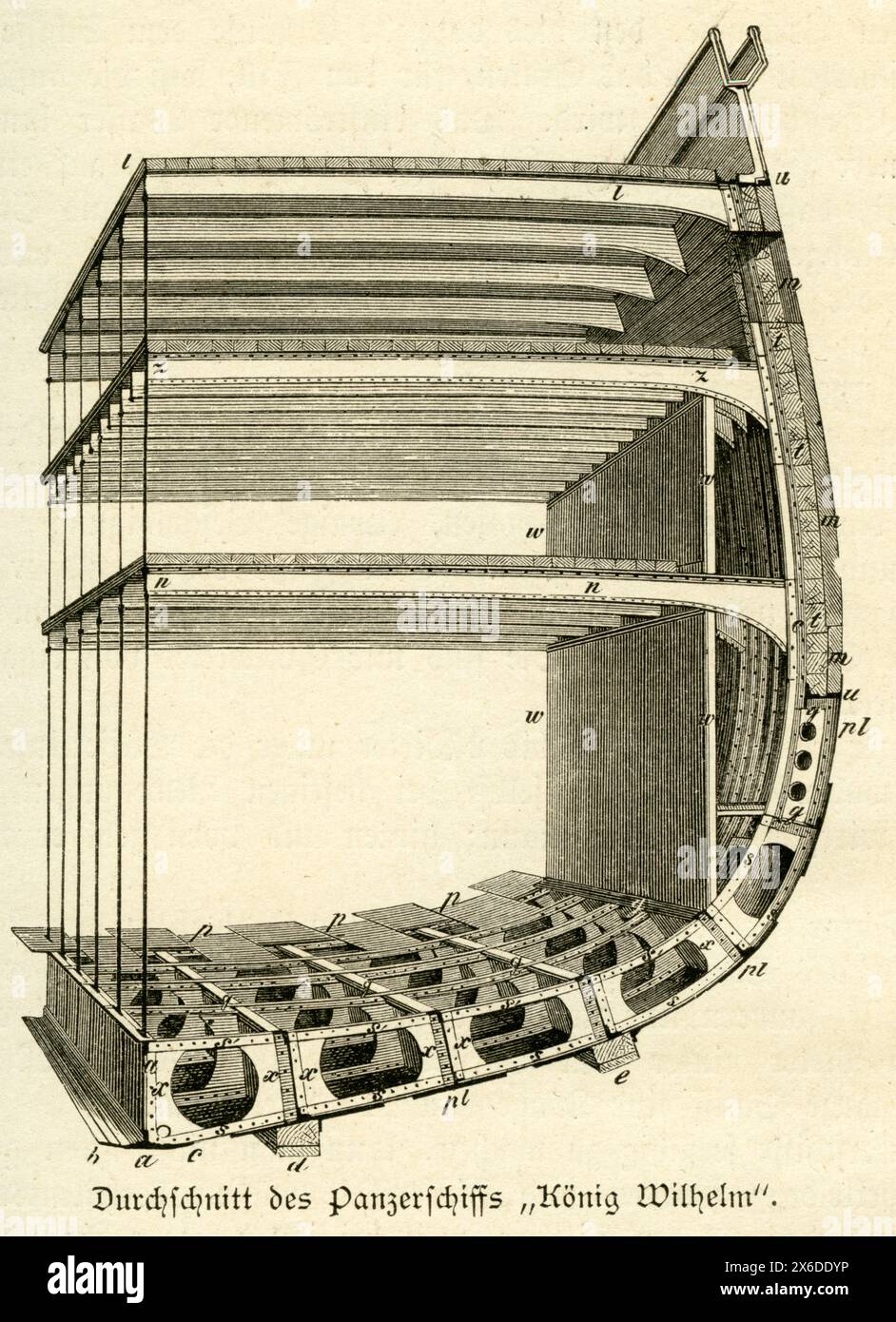 Europa, Deutschland , Schiffsbau , Konstruktion, Originaltext : Durchschnitt des Panzerschiffs ' König Wilhelm ' , Motiv aus : Das Buch von der Deutschen flotte , von R. Werner , Verlag von Velhagen & Klasing , Bielefeld und Leipzig , 1880 . / Europe, Allemagne, construction navale, construction, texte original : Durchschnitt des Panzerschiffs ' König Wilhelm ' ( coupe du cuirassé ' King Wilhelm ) , image de : DAS Buch von der Deutschen flotte ( le livre de la marine allemande ) , par R. Werner , maison d'édition Velhagen & Klasing , Bielefeld et Leipzig , 1880 . Banque D'Images