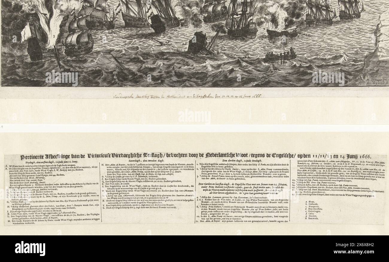 Page de texte pour l'impression de la bataille des quatre jours, 1666, image pertinente de la bataille victorieuse des quatre jours, combattue par la flotte néerlandaise contre les Anglais, les 11, 12, 13 et 14 juin 1666 (titre sur l'objet), page de texte pour l'impression de la bataille des quatre jours entre la flotte néerlandaise sous les ordres de l'amiral Michiel de Ruyter et la flotte anglaise sous les ordres de l'amiral George Monck, 11-14 juin 1666. Texte en 4 colonnes avec les légendes A-Z, 1-29 et a-h., feuille de texte, imprimeur : Anthony van Zijlvelt, Nord des pays-Bas, 1666, papier, typographie, hauteur, 78 mm × largeur, 425 mm Banque D'Images