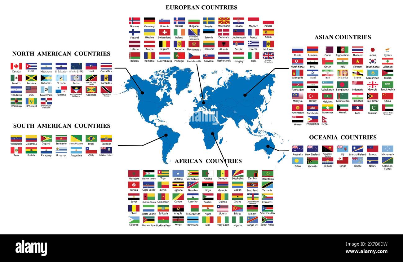 Drapeaux du monde et carte du monde. Carte du monde et drapeaux des