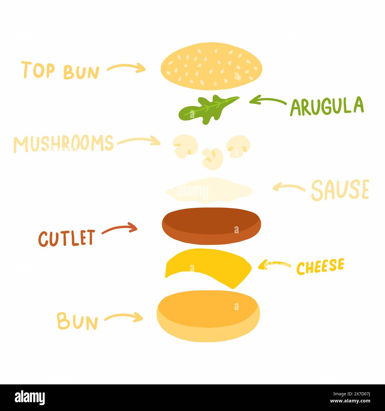 Big burger avec pain au fromage, triple côtelette et triple tranches de fromage. Illustration vectorielle isolée sur fond blanc. Pour le menu, l'affiche, l'infographie, R Illustration de Vecteur