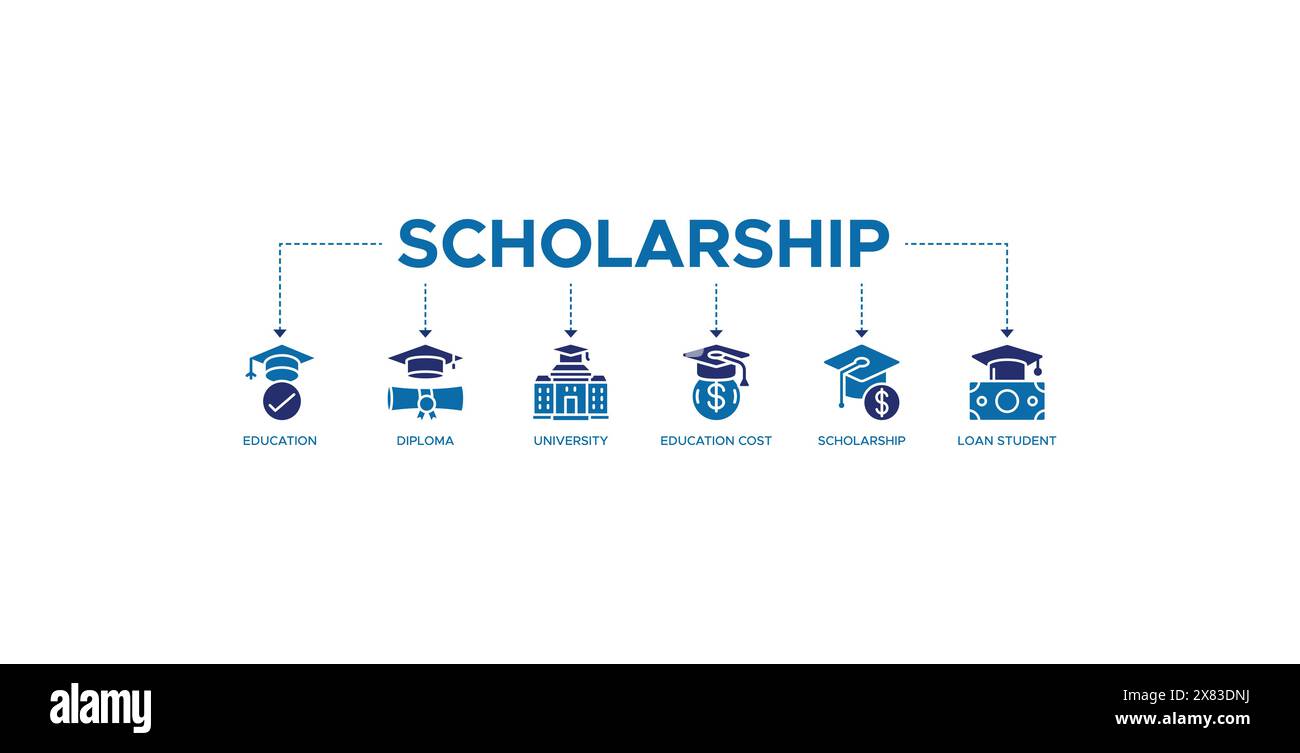Concept d'illustration vectorielle d'icône Web de bannière de bourse avec l'icône de l'éducation, diplôme, université, coût de l'éducation, bourse, prêt étudiant Illustration de Vecteur