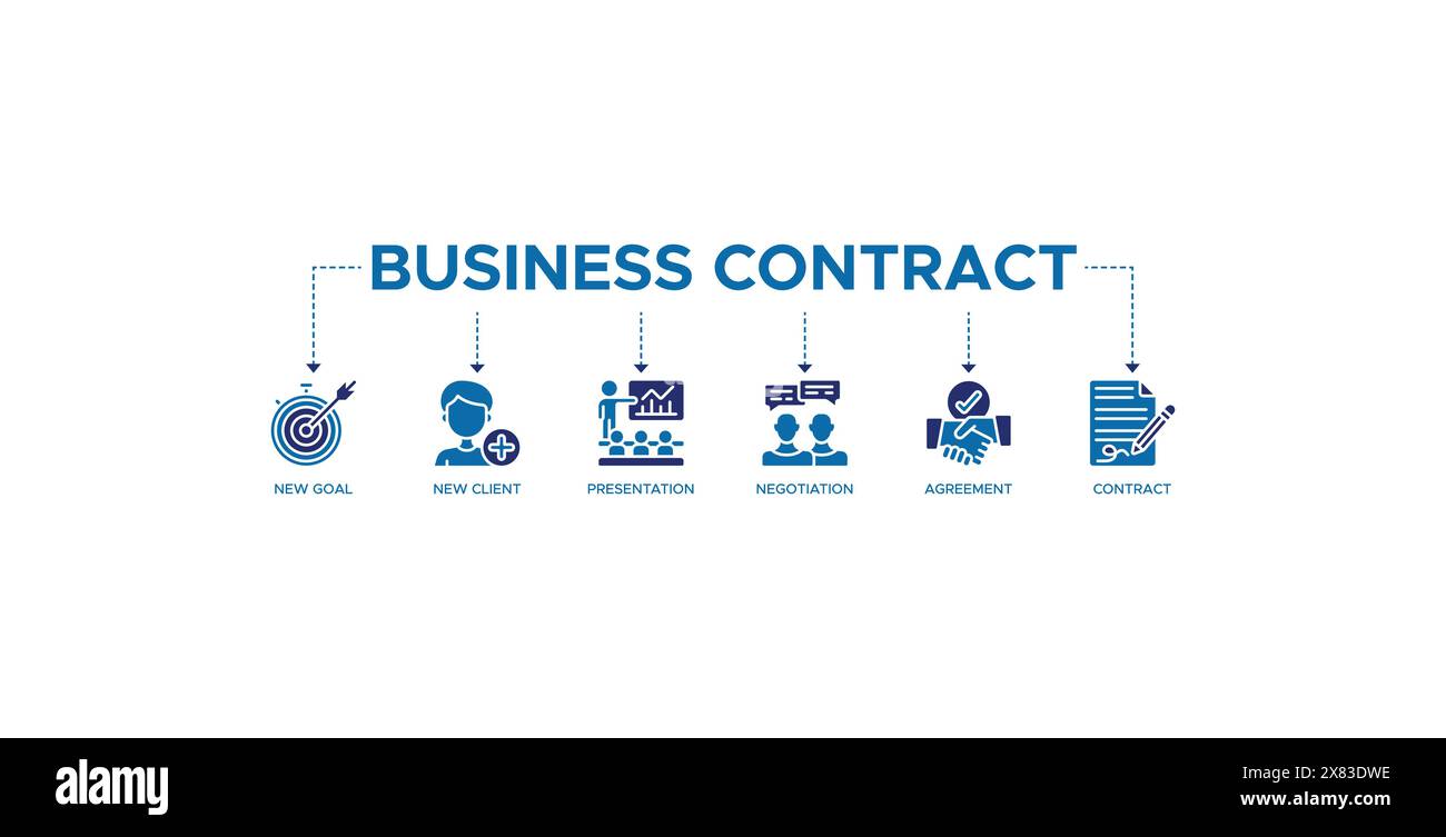 Concept d'illustration vectorielle d'icône Web de bannière de contrat d'affaires Illustration de Vecteur