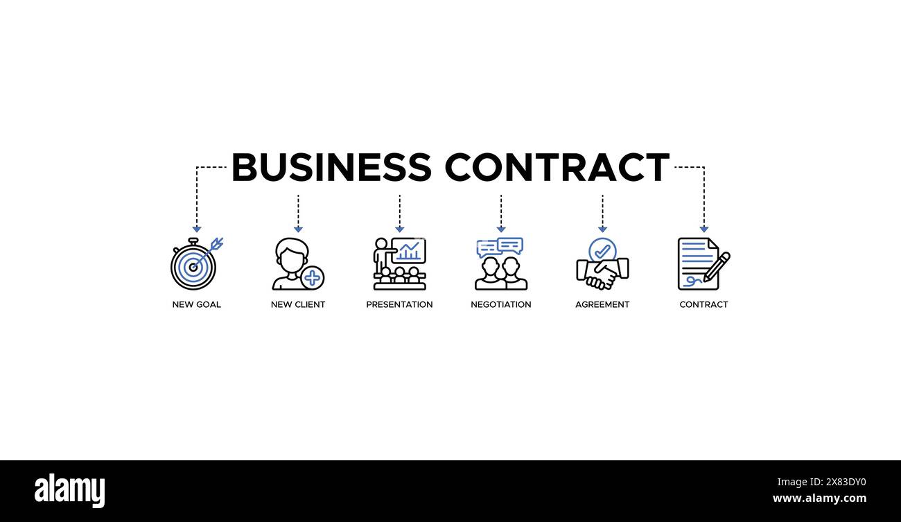 Concept d'illustration vectorielle d'icône Web de bannière de contrat d'affaires Illustration de Vecteur