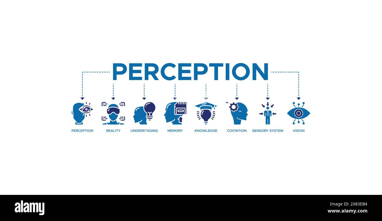 Concept d'illustration vectorielle d'icône Web de bannière de perception Illustration de Vecteur