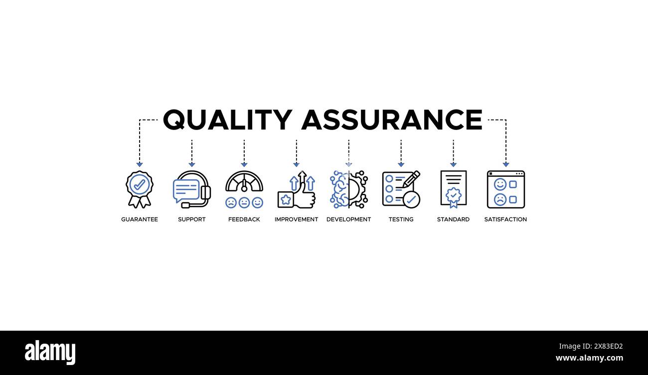 Concept d'illustration vectorielle d'icône Web d'assurance qualité Illustration de Vecteur