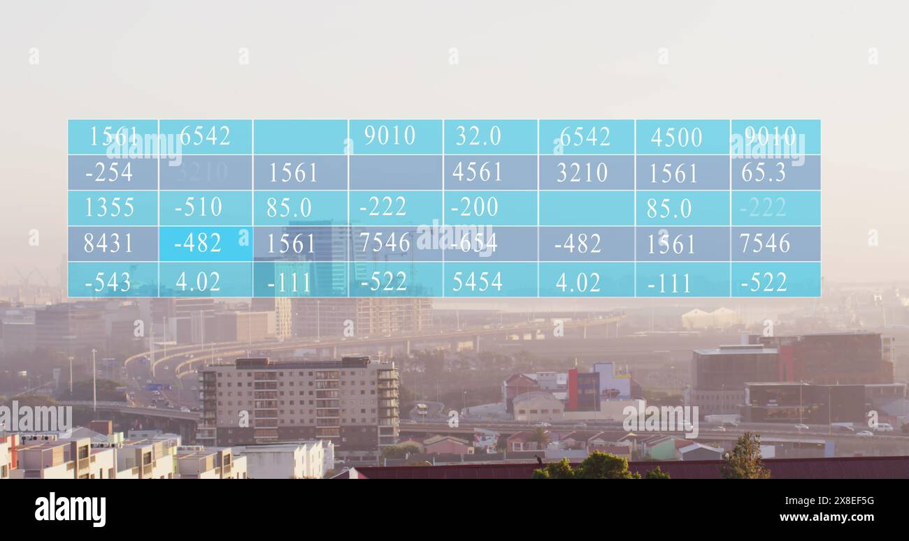 Image des nombres dans le tableau au-dessus du paysage urbain moderne contre le ciel Banque D'Images