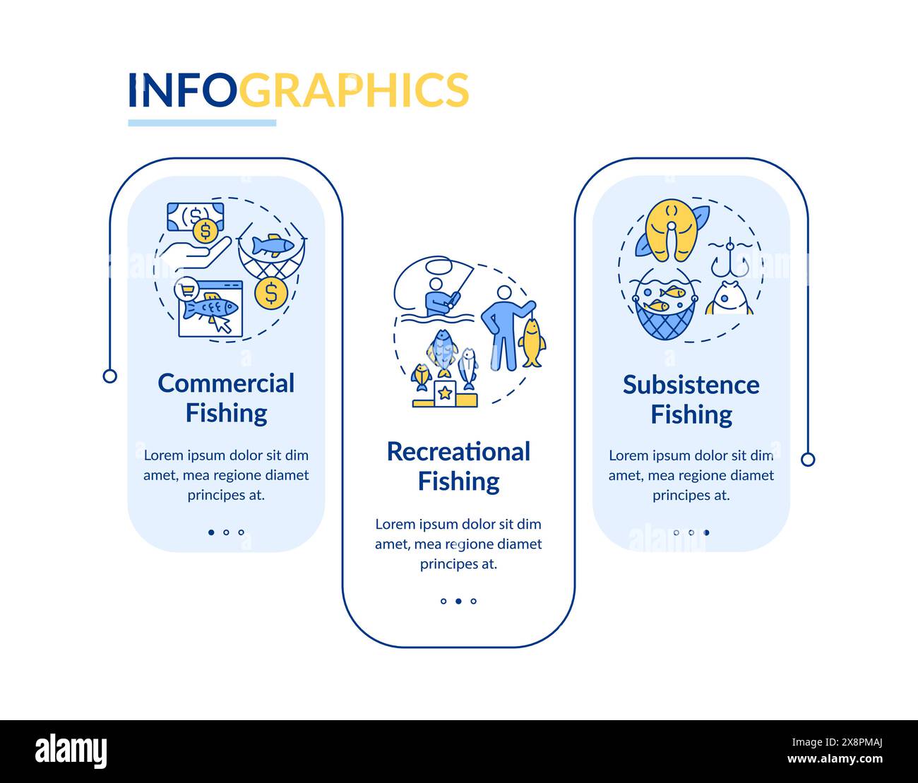 Modèle infographique rectangle de types de pêche Illustration de Vecteur