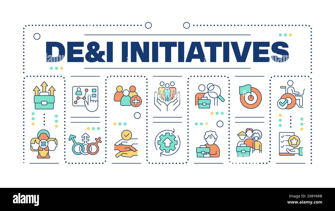 DEI initiatives concept de mot isolé sur blanc Illustration de Vecteur