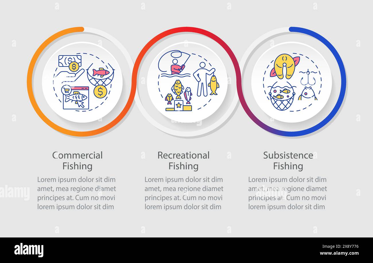 Types de modèle infographique de boucle de pêche Illustration de Vecteur