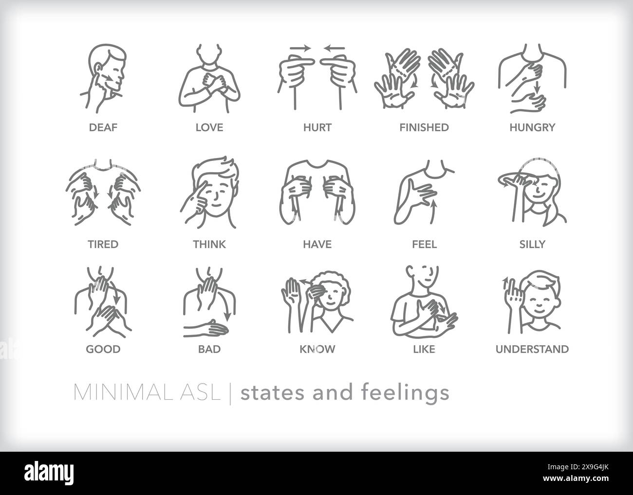 Ensemble d'icônes de ligne représentant la communication en langue des signes américaine (ASL) pour les mots et les phrases qui décrivent des états et des sentiments Illustration de Vecteur