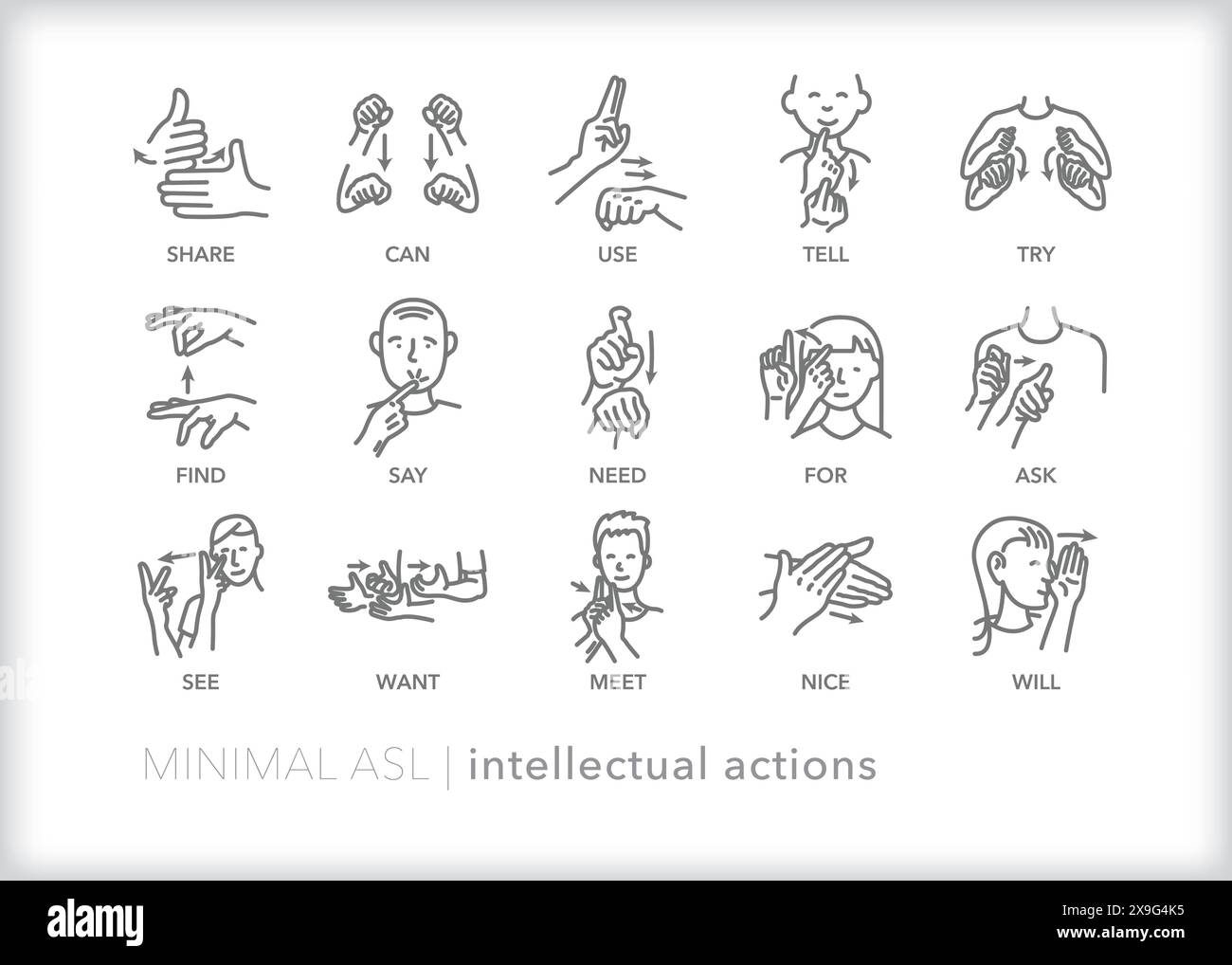 Ensemble d'icônes de ligne représentant la communication en langue des signes américaine (ASL) pour les actions intellectuelles mots et phrases Illustration de Vecteur