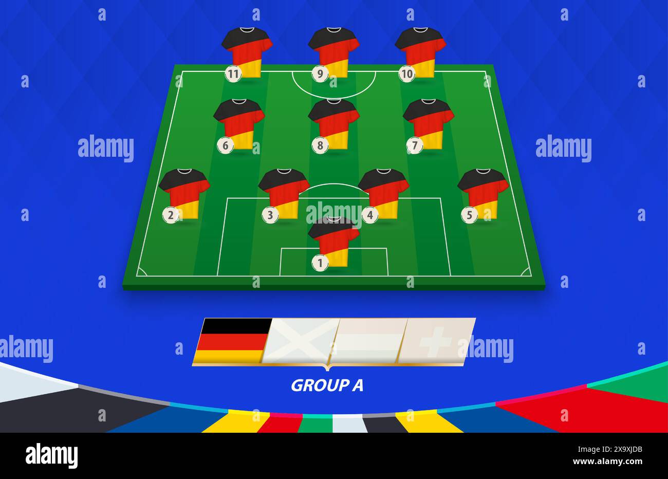 Terrain de football avec équipe allemande pour la compétition européenne. Joueurs de football sur un demi-terrain de football. Illustration de Vecteur