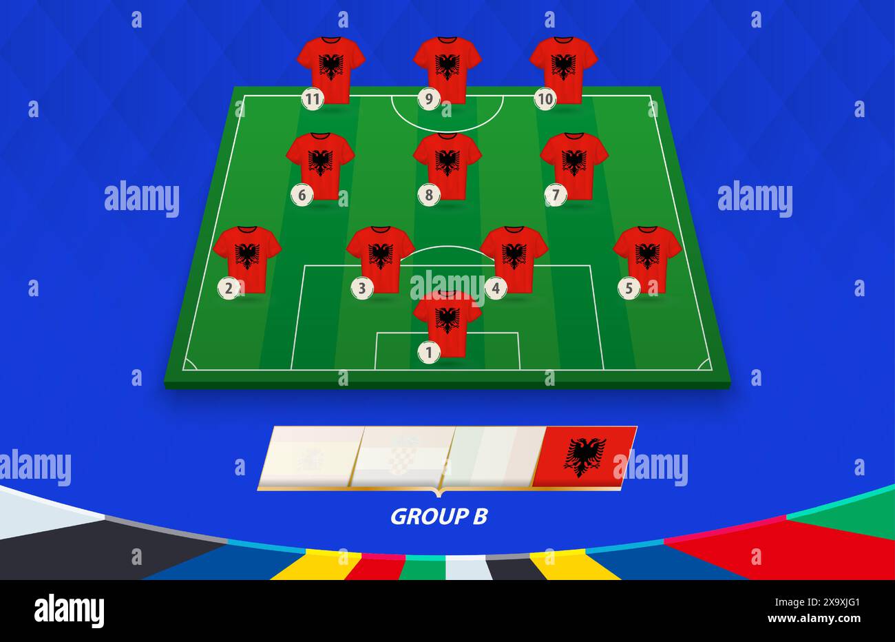 Terrain de football avec la formation de l'équipe d'Albanie pour la compétition européenne. Joueurs de football sur un demi-terrain de football. Illustration de Vecteur