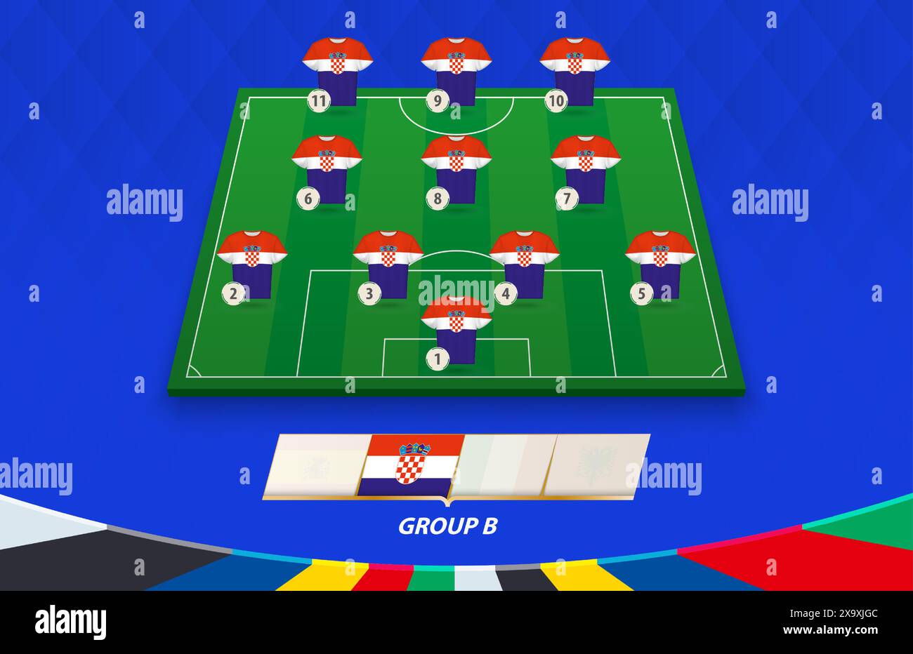 Terrain de football avec équipe de Croatie pour la compétition européenne. Joueurs de football sur un demi-terrain de football. Illustration de Vecteur