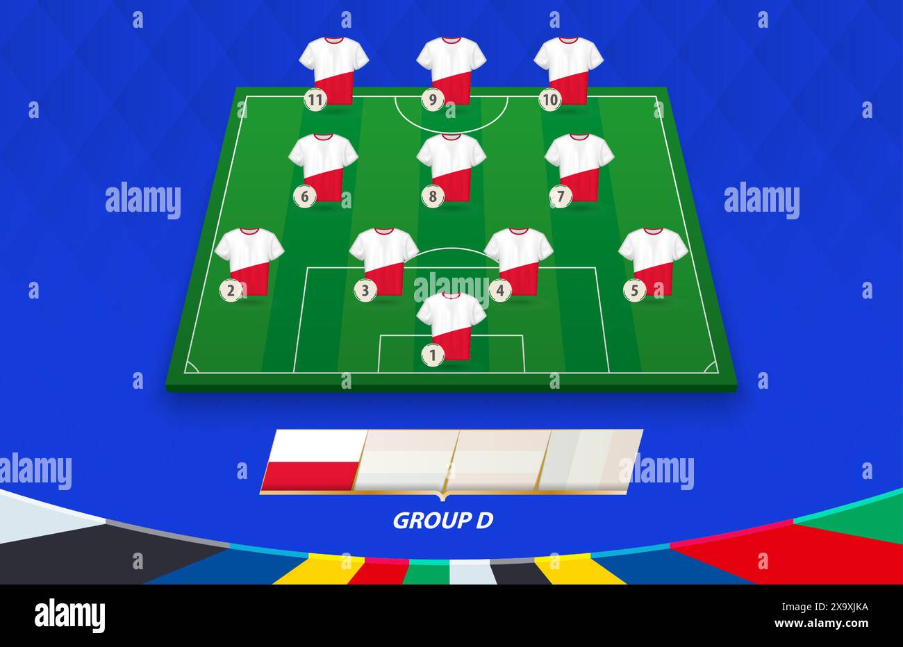 Terrain de football avec équipe de Pologne pour la compétition européenne. Joueurs de football sur un demi-terrain de football. Illustration de Vecteur