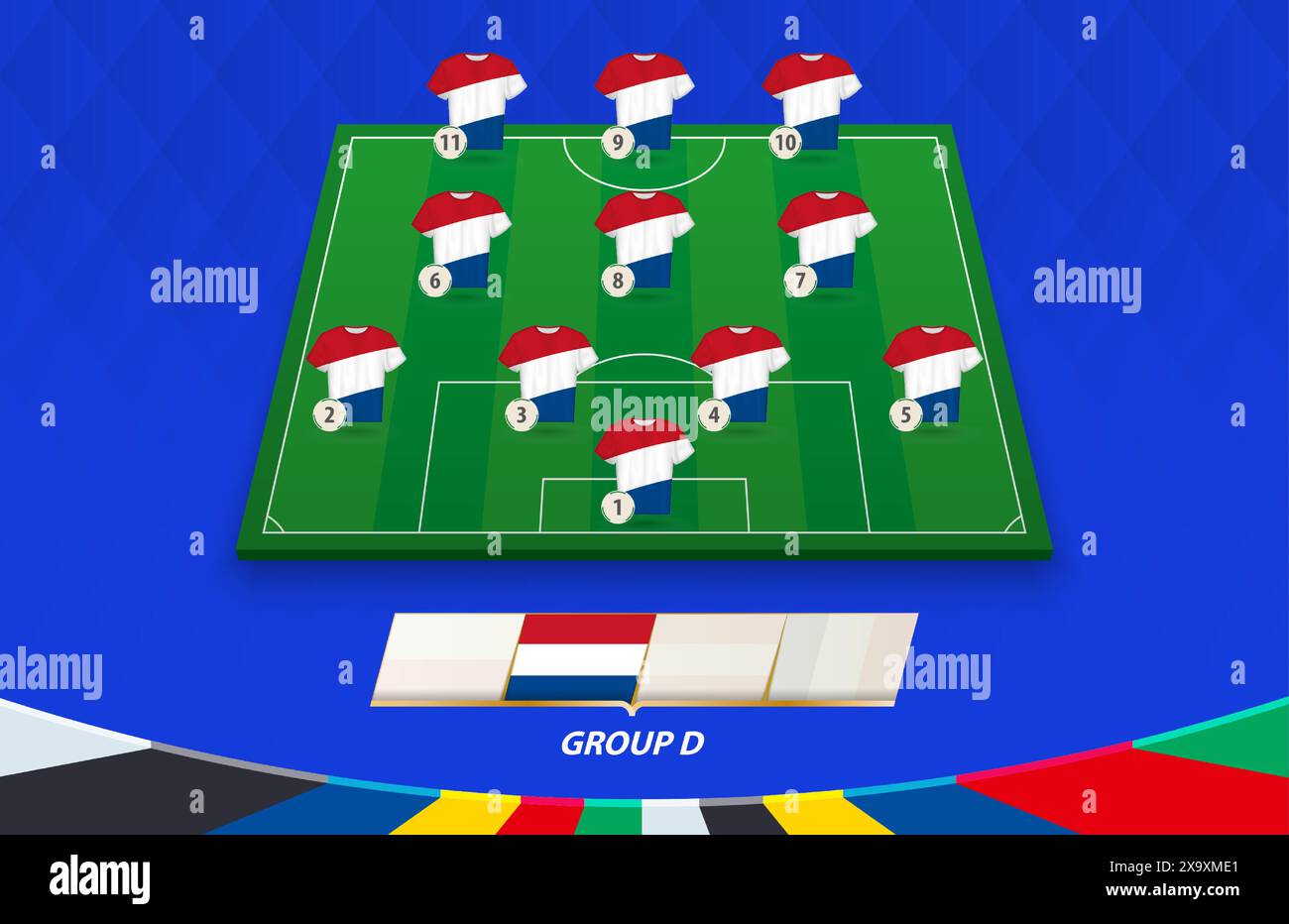 Terrain de football avec équipe des pays-Bas pour la compétition européenne. Joueurs de football sur un demi-terrain de football. Illustration de Vecteur