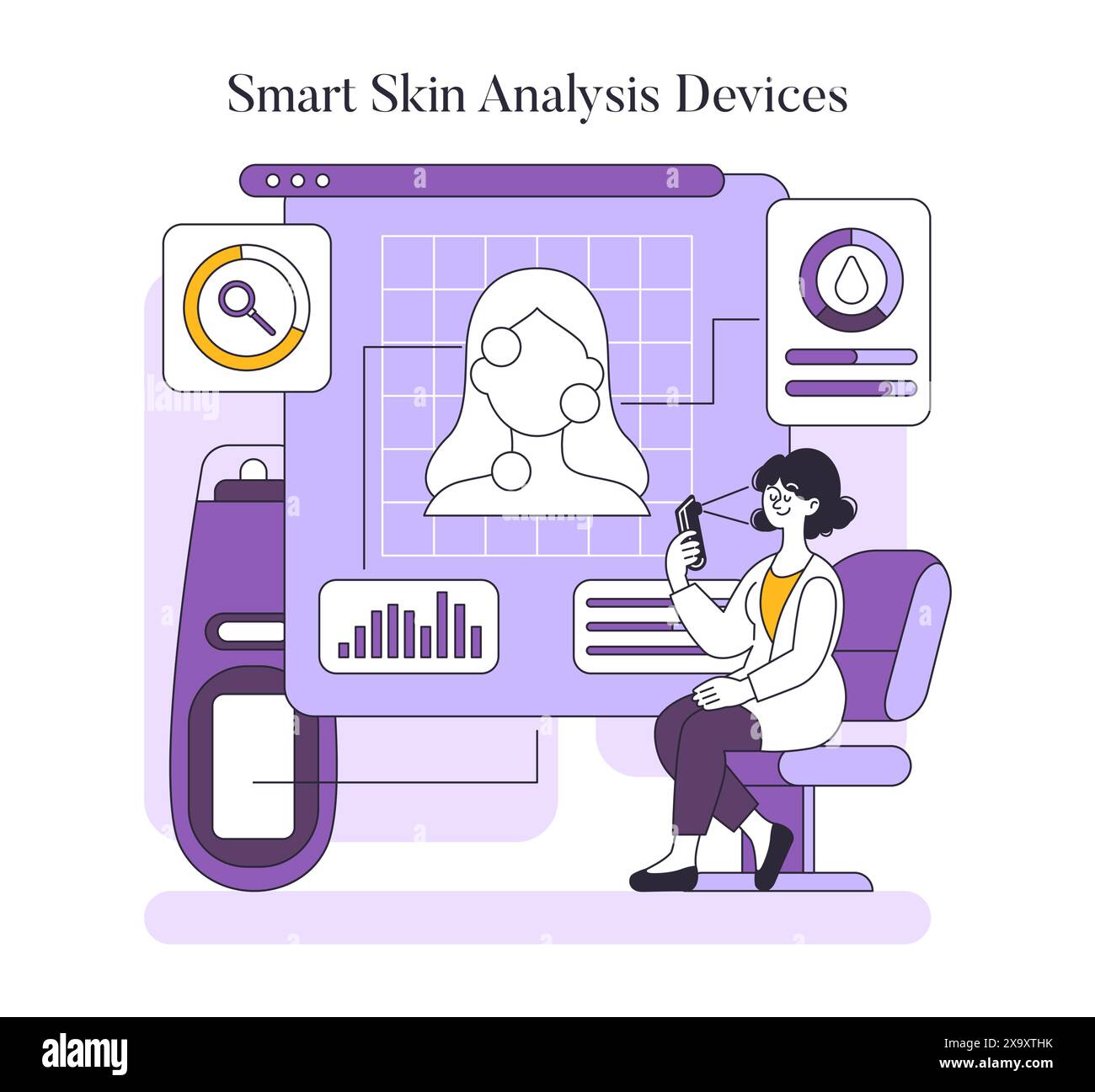 Concept d'innovation pour les soins de la peau. Avancées technologiques pour l'analyse de la peau du visage. Outils personnalisés de routine de soin de la peau. Illustration vectorielle. Illustration de Vecteur