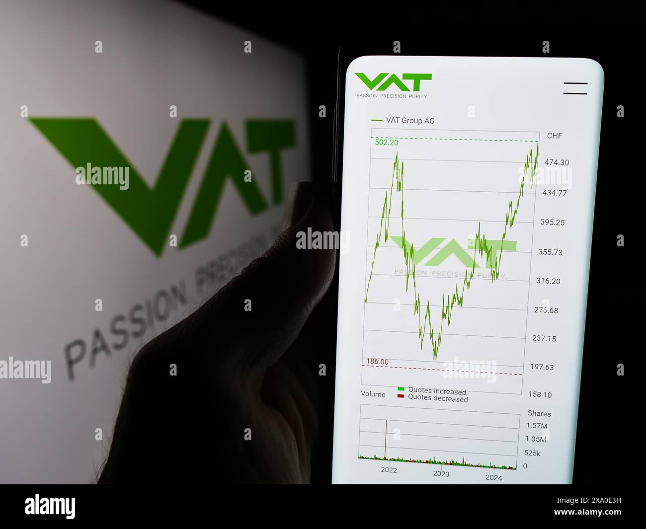 Personne tenant un téléphone portable avec le site Web de la société suisse de technologie du vide VAT Group AG devant le logo. Concentrez-vous sur le centre de l'écran du téléphone. Banque D'Images