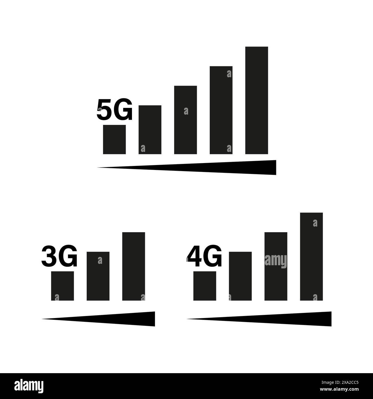 Icônes de réseau mobile. Barres de signal 3G, 4G, 5G. Vecteur noir et blanc. Symboles de connectivité définis. Illustration de Vecteur