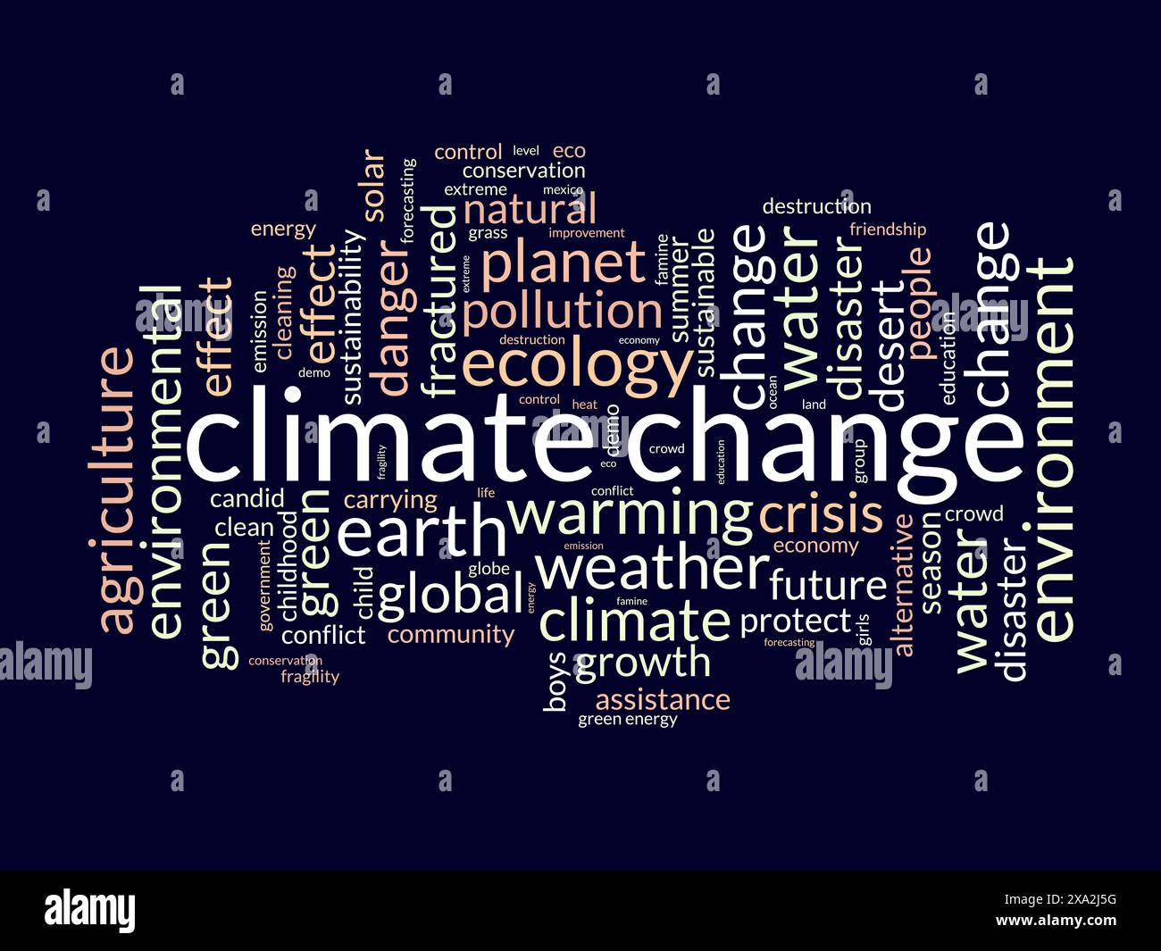 Modèle de nuage de mots sur le changement climatique. Vecteur de concept de nature tagcloud fond. Illustration de Vecteur