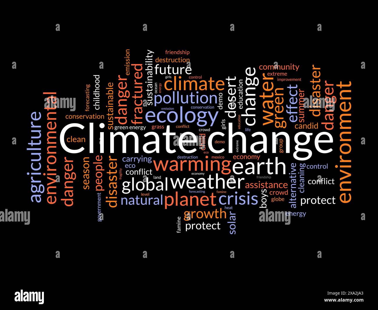 Modèle de nuage de mots sur le changement climatique. Vecteur de concept de nature tagcloud fond. Illustration de Vecteur