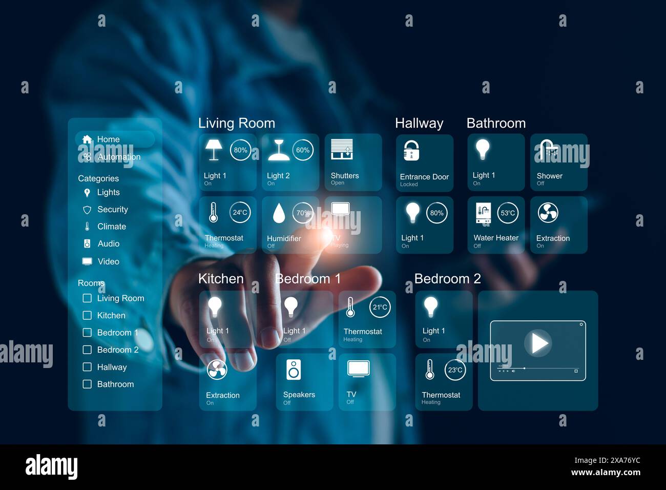 L'interface du tableau de bord Smart Home contrôle les appareils connectés et configure les automatisations. Écran virtuel futuriste HUD au-dessus de la tablette numérique. Assistan Banque D'Images
