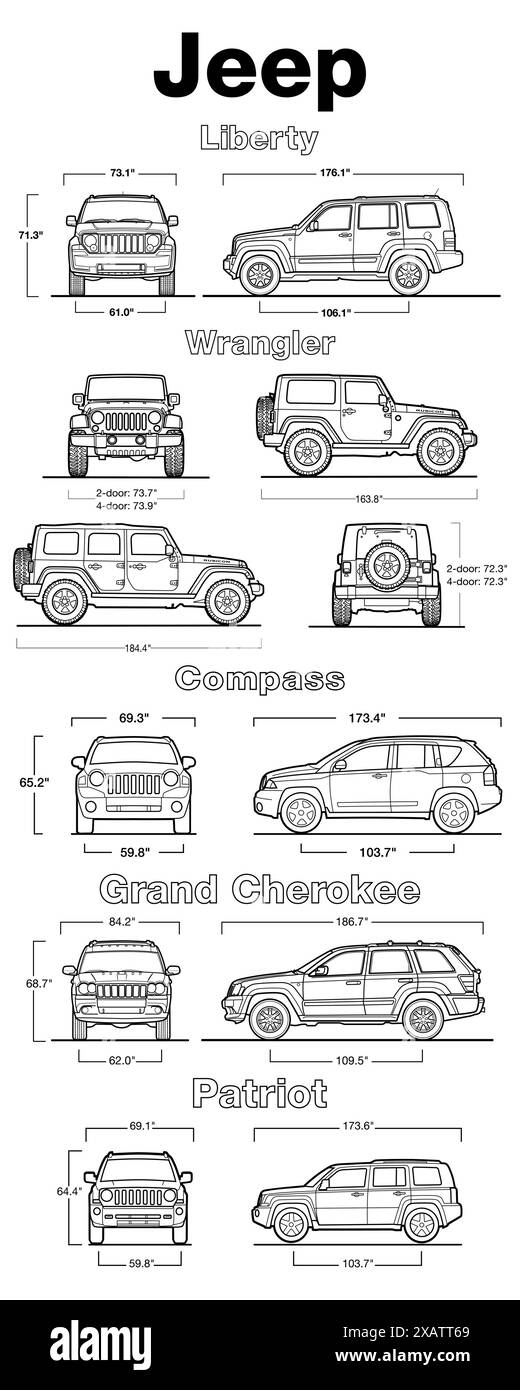 Ensemble de plans de voiture Jeep 2010 Illustration de Vecteur