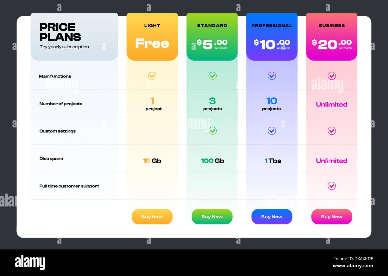 Tableau de prix moderne. Modèle infographique de comparaison coloré pour le service Web ou l'application, options de plan d'abonnement. Disposition vectorielle. Illustration de Vecteur