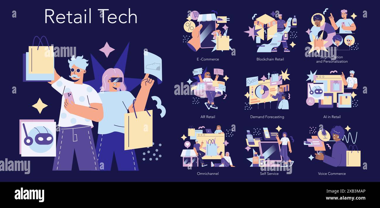 Concept technique de vente au détail. Divers aspects de la technologie de vente au détail moderne avec des innovations numériques garantissant des expériences d'achat améliorées. Illustration vectorielle. Illustration de Vecteur
