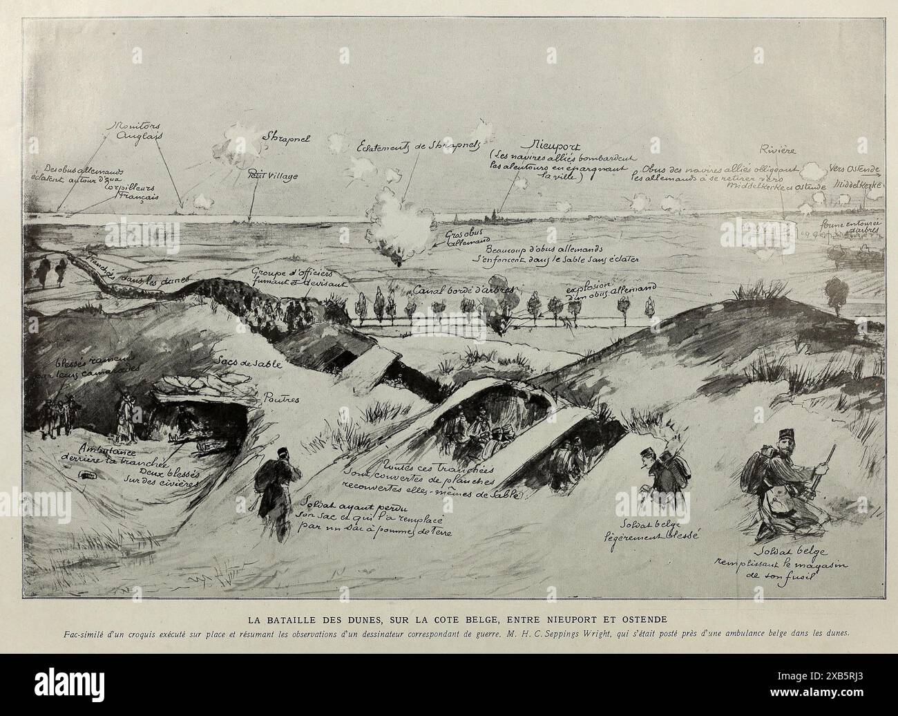 Reproduction en langue française de Henry Wright dessin du champ de guerre pendant la bataille des Dunes sur la côte belge, illustration vintage de la première Guerre mondiale tirée de L'illustration journal universel, 1914 par Henry Charles Seppings Wright Banque D'Images