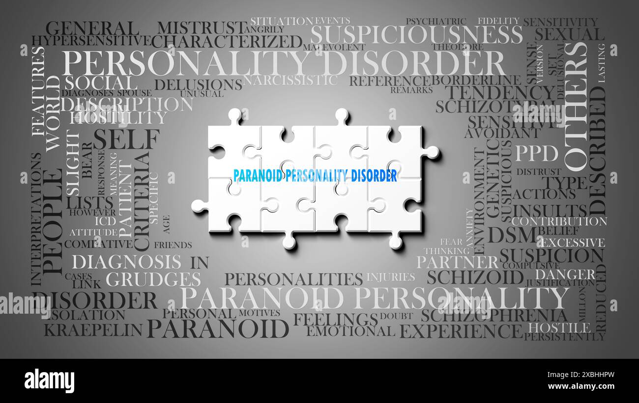 Trouble de la personnalité paranoïaque comme sujet complexe, lié à des sujets importants se propageant autour d'un nuage de mots. Banque D'Images