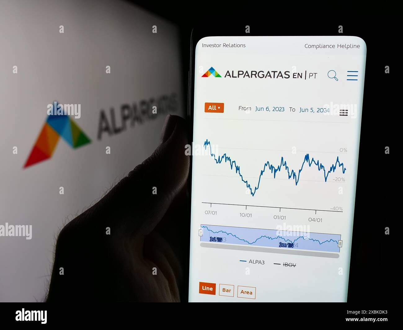 Personne tenant le smartphone avec la page Web de la société brésilienne de chaussures Alpargatas S.A. devant le logo. Concentrez-vous sur le centre de l'écran du téléphone. Banque D'Images