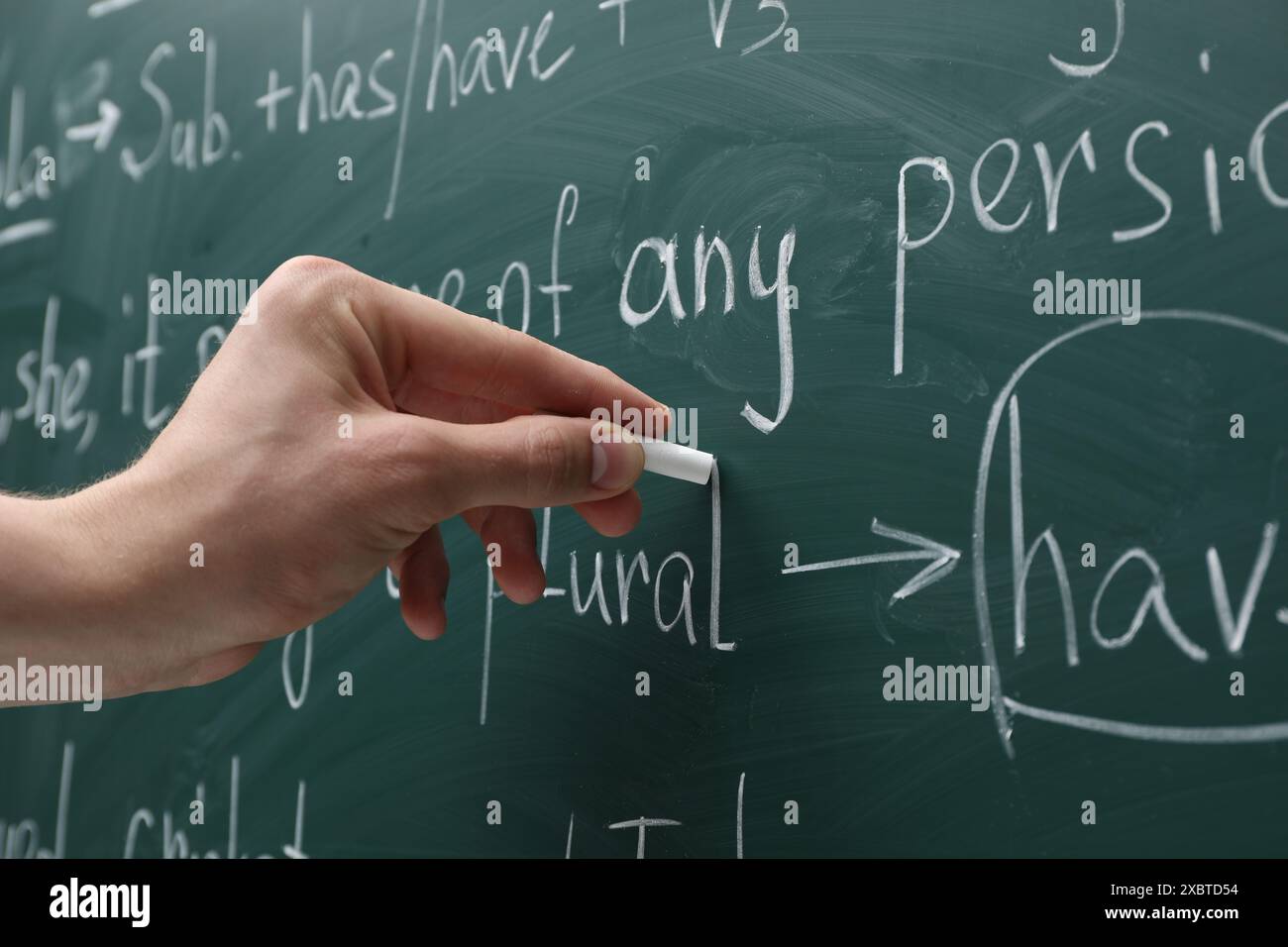 Professeur d'anglais écrivant à la craie sur le tableau vert, gros plan Banque D'Images