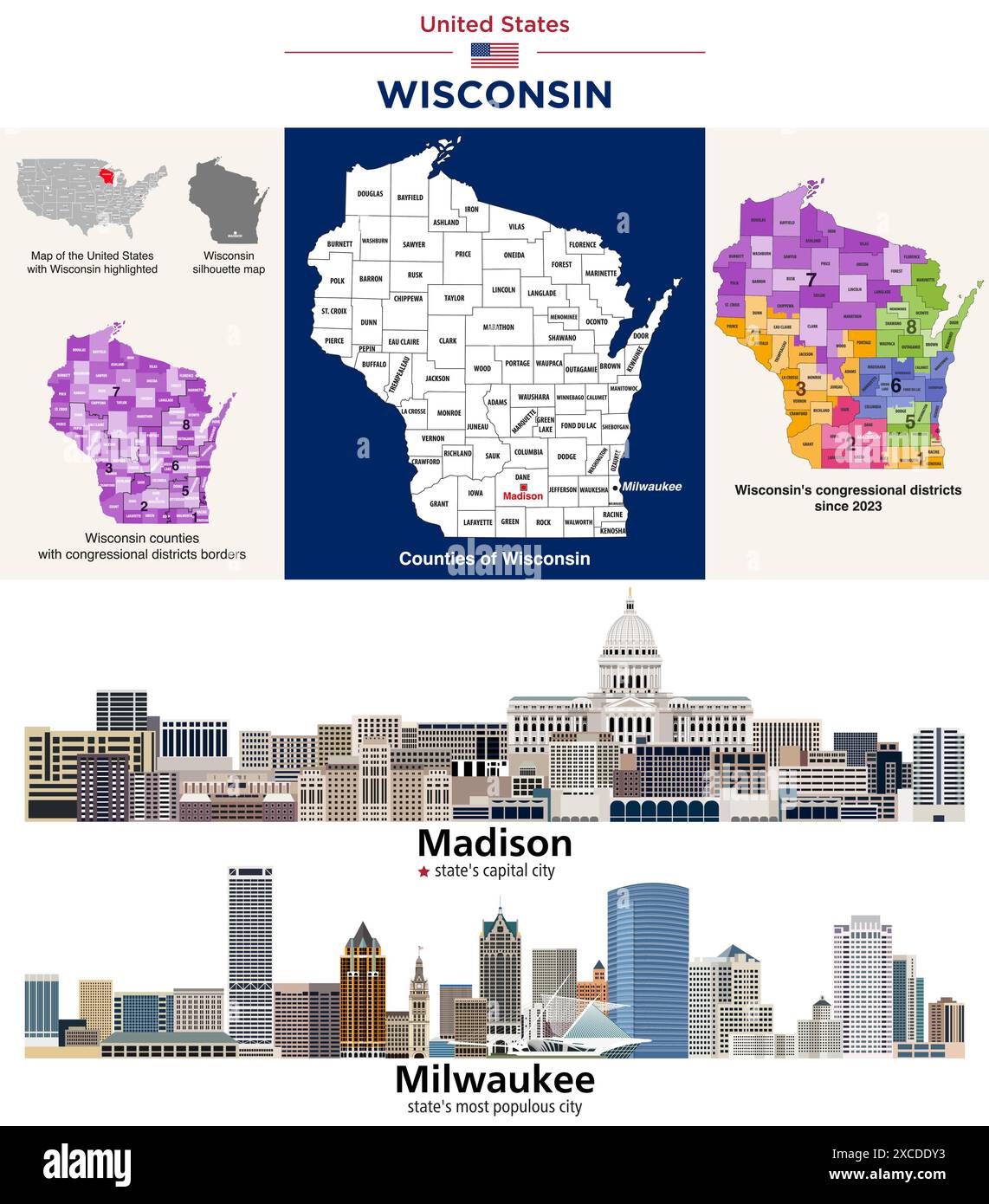 Carte des comtés du Wisconsin et carte des districts du Congrès depuis 2023. Madison (capitale de l'État) et Milwaukee (ville la plus peuplée de l'État). Illustration de Vecteur