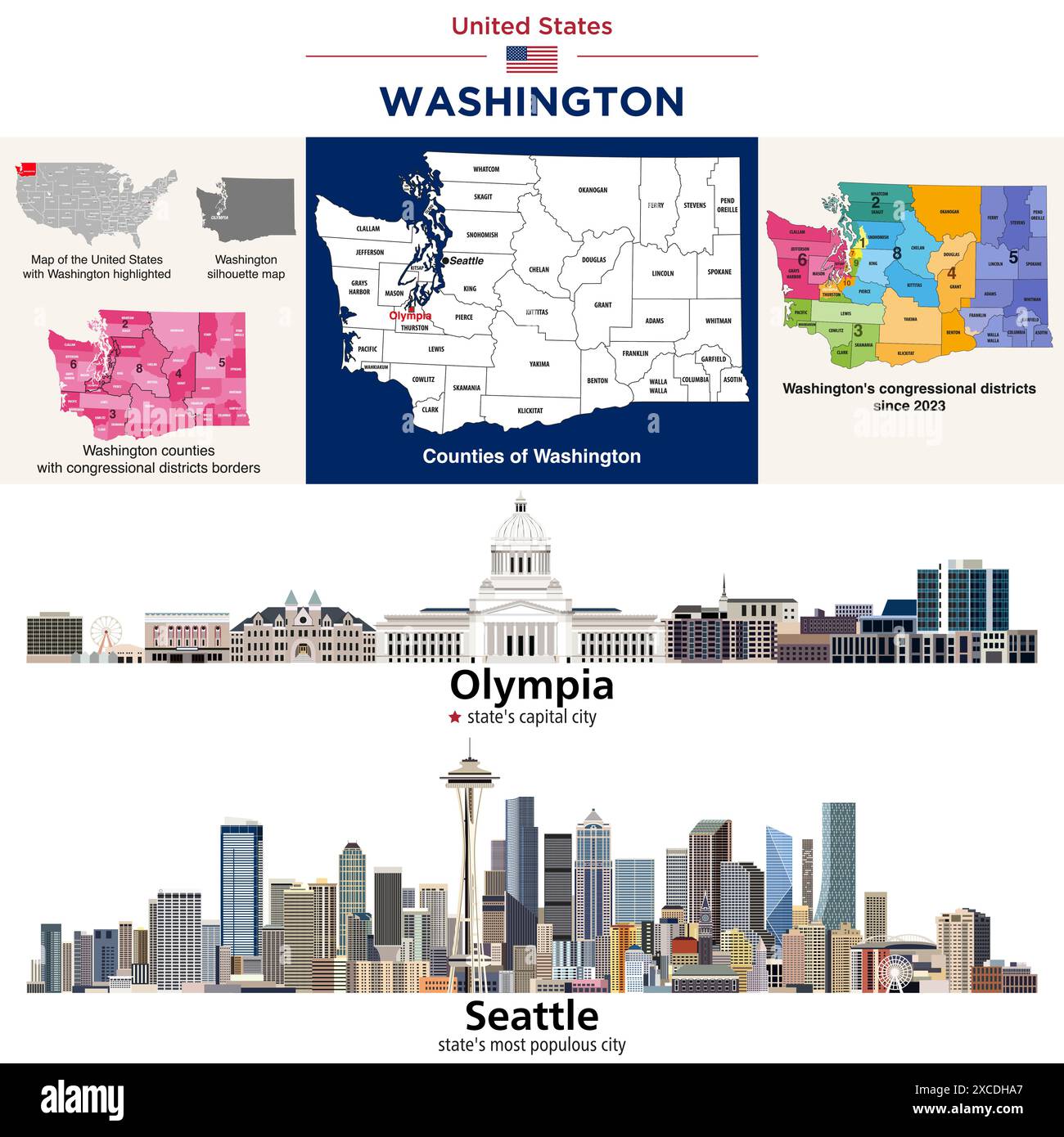 Carte des comtés de Washington et carte des districts du Congrès depuis 2023. Olympia (capitale de l'État) et Seattle (ville la plus peuplée de l'État). Illustration de Vecteur