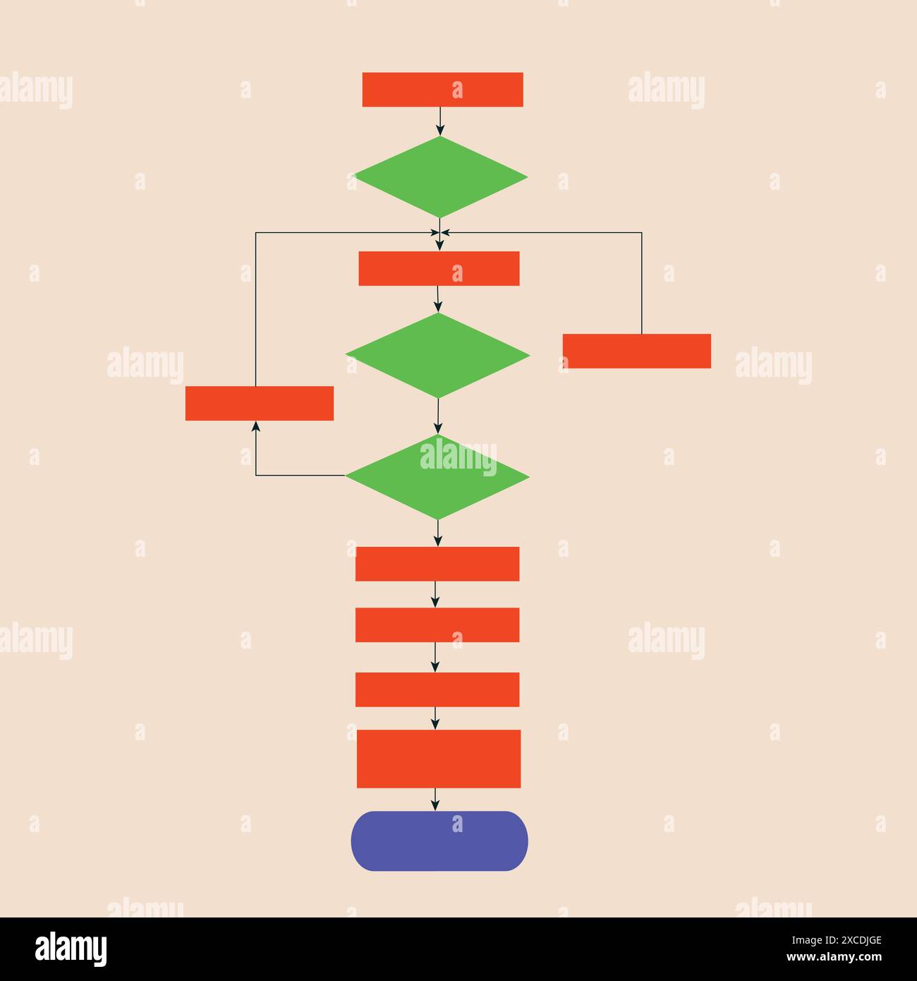 Illustration vectorielle de blocs colorés de l'algorithme d'organigramme vide. Fond d'art vectoriel de haute qualité. Illustration de Vecteur
