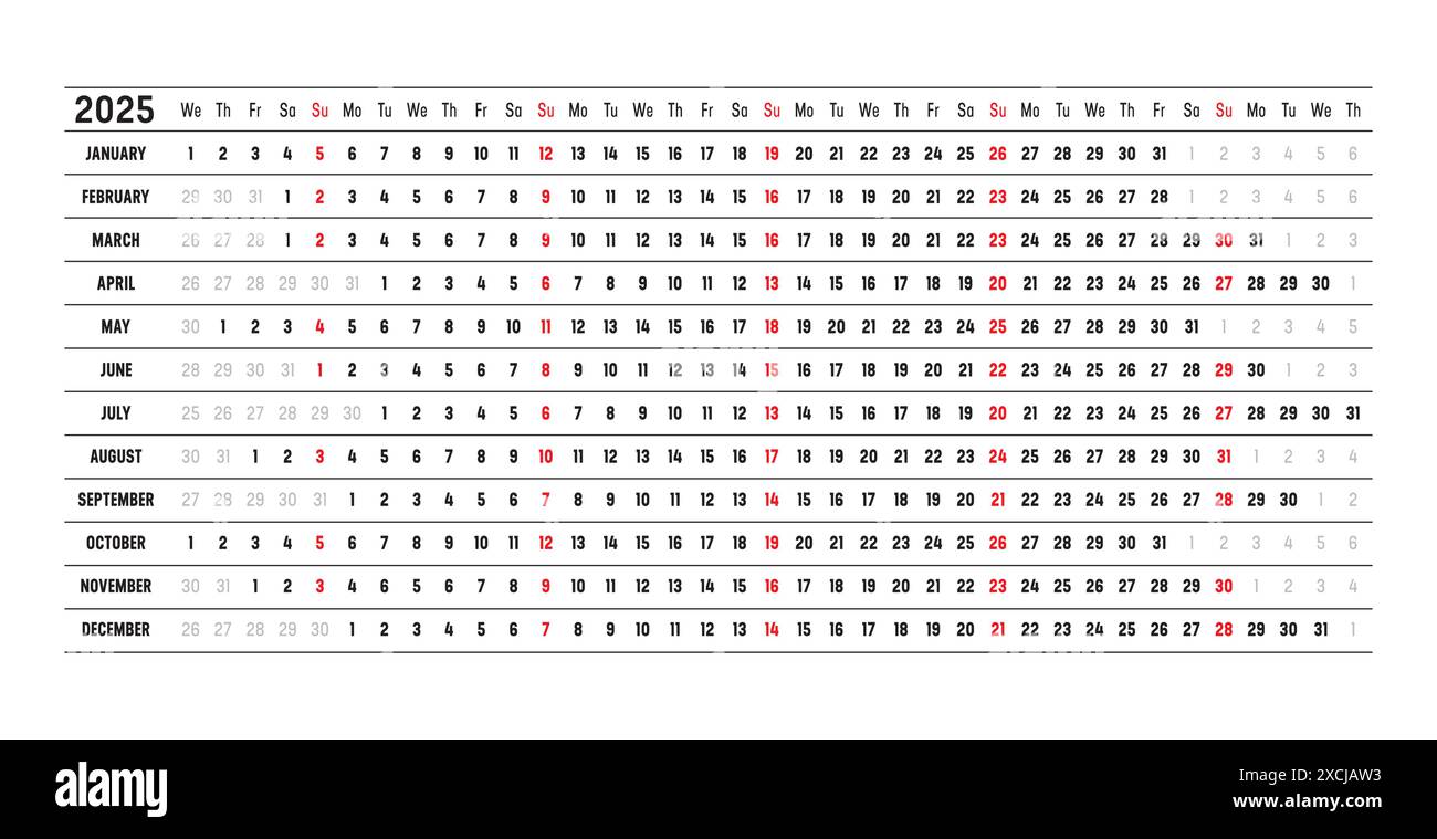 Calendrier mural de l'année 2025 avec dates alignées, en anglais. Chronologie d'une page, linéaire et horizontale Illustration de Vecteur