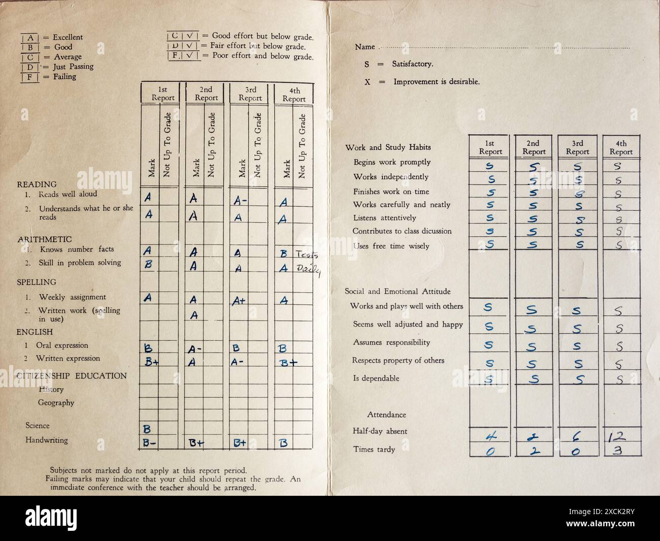 Un bulletin d'éducation primaire, junior ou élémentaire avec les notes A et B de l'Amérique des années 1960 Banque D'Images
